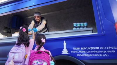 Sosyal desteğe ihtiyaç duyulan mahallelerdeki ilkokullarda uygulanan beslenme paketi desteği