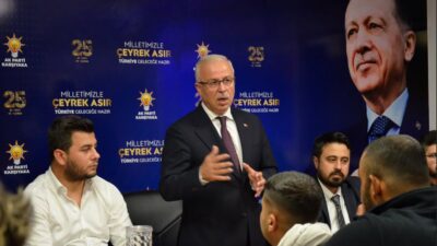 AK Parti Karşıyaka İlçe Gençlik Kolları, haftalık olağan yönetim kurulu